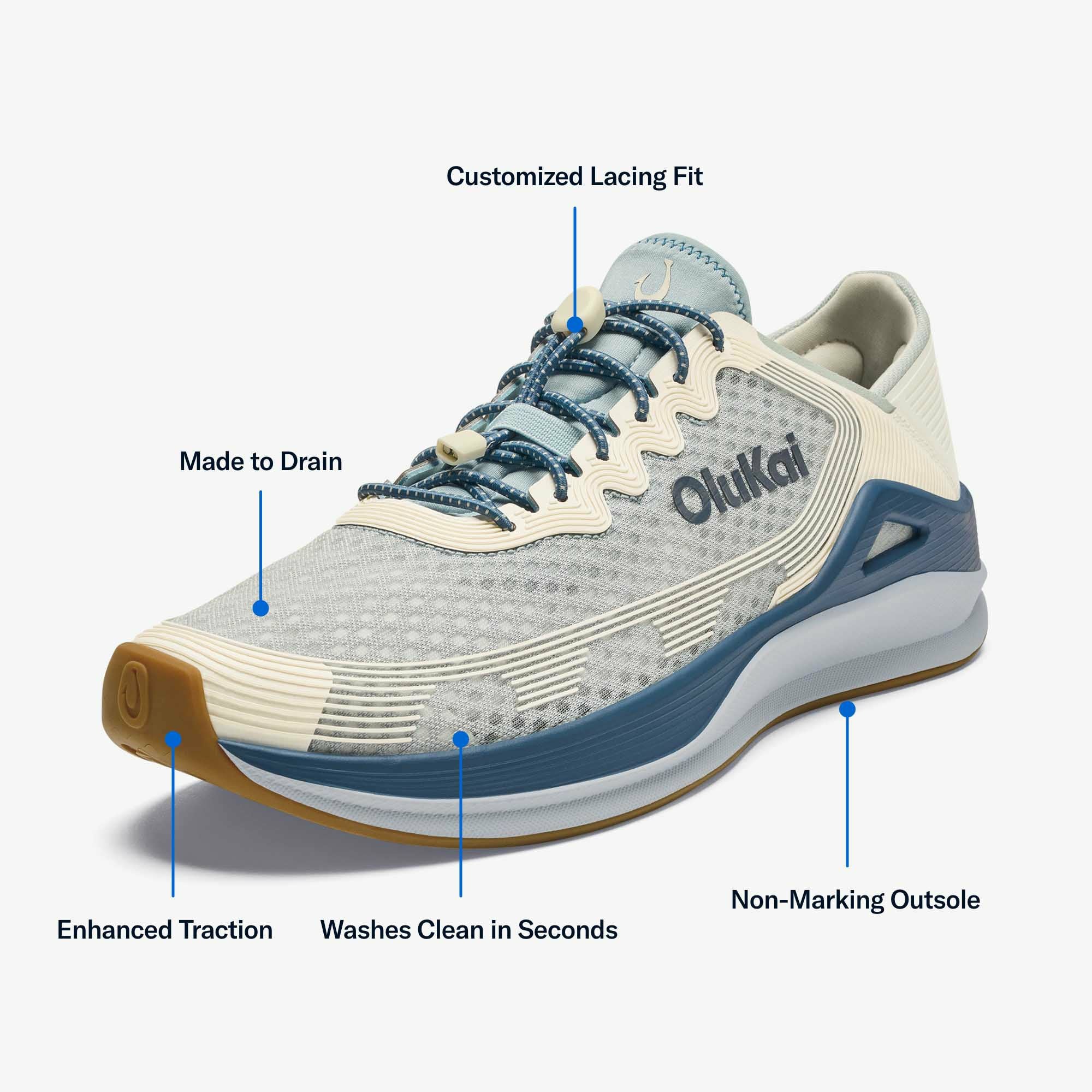 ‘Ahi Water Boat Shoes - Blue Pearl / White Sand - Image 4
