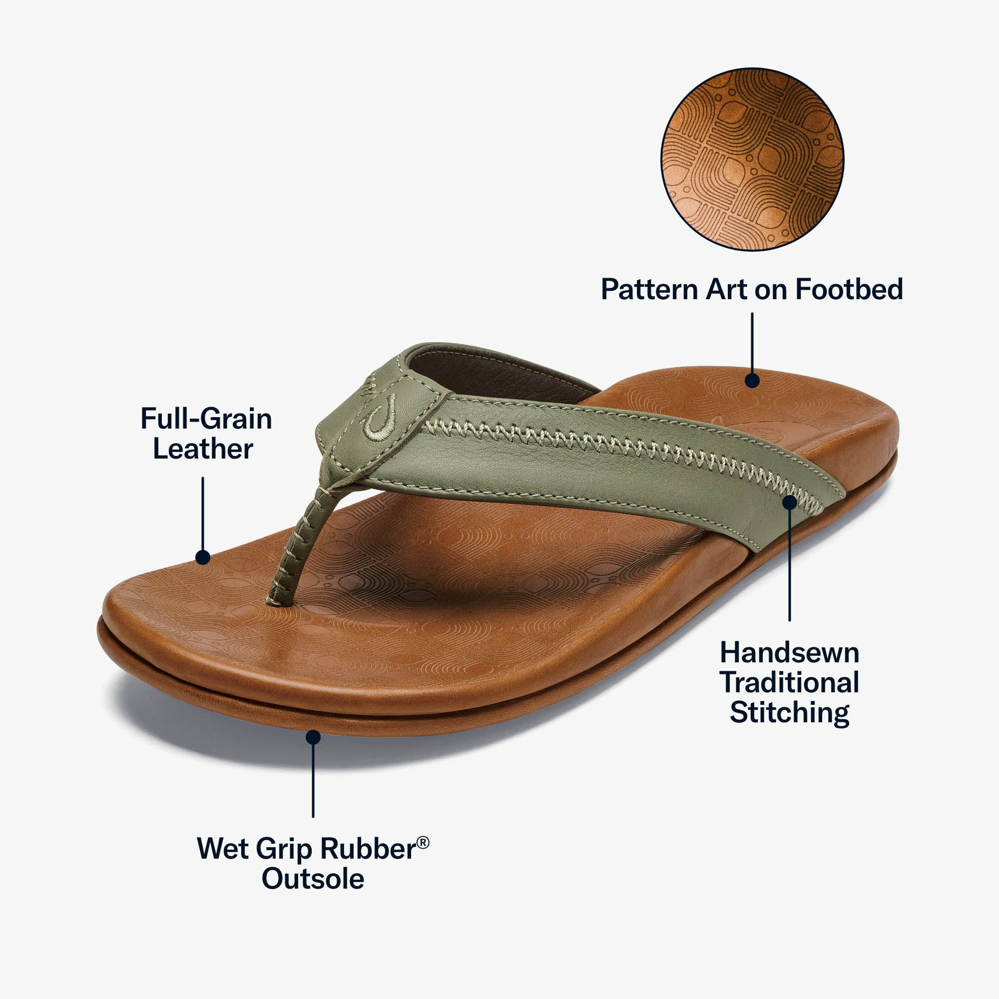 Hiapo - Odyssey Grey / Sahara Leather Beach Sandals - Image 4