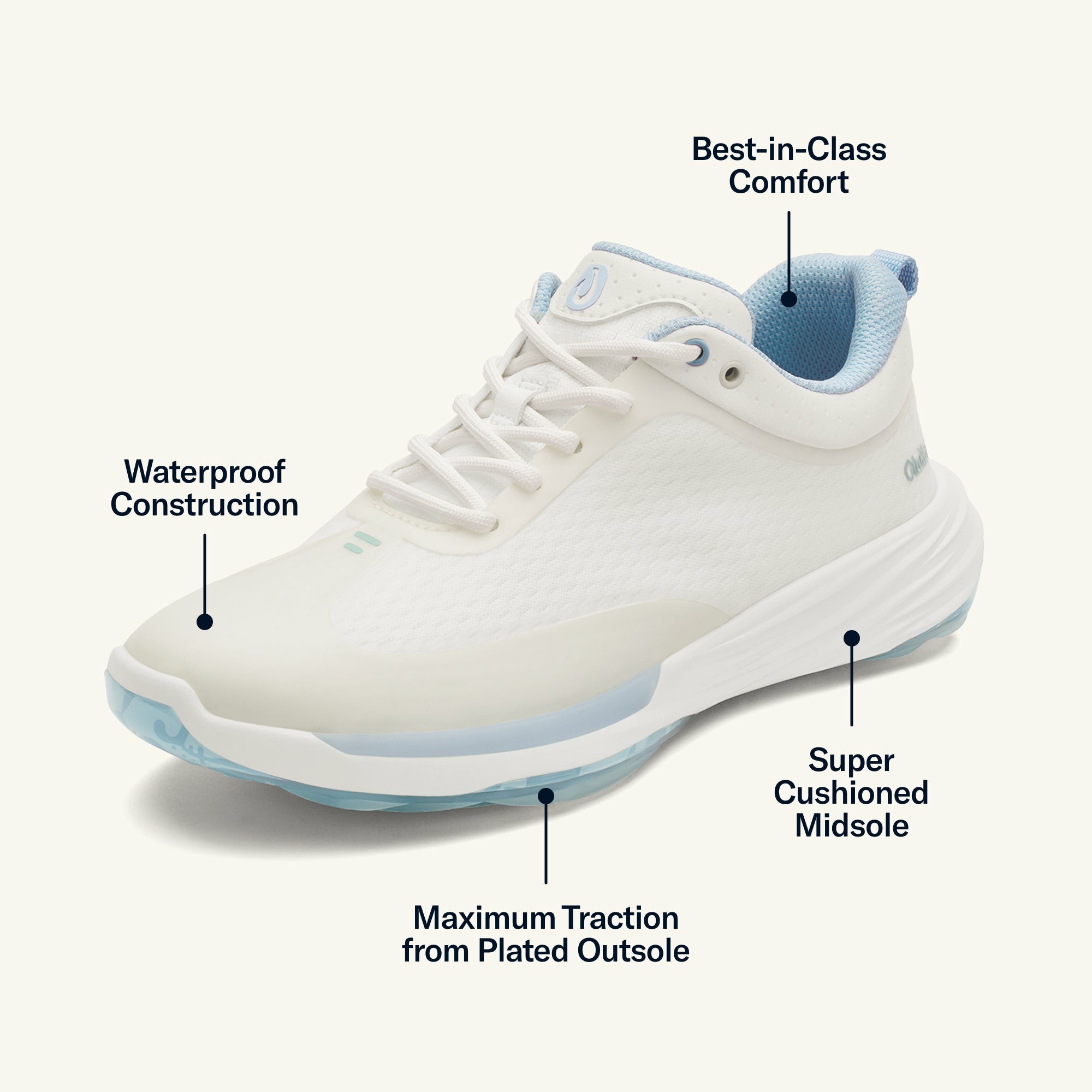 Mākena Waterproof Golf Shoes - Bright White - Image 3